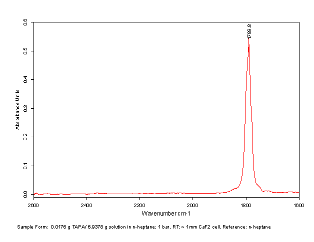 Rahmen1